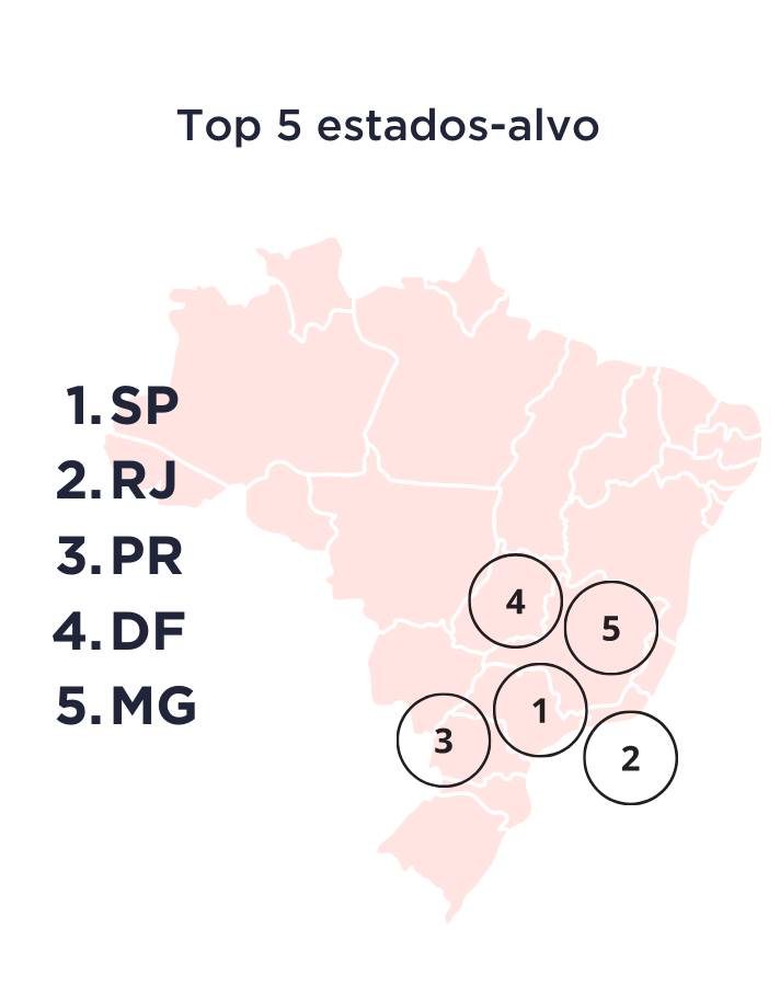 Mapa de Roubos de Bicicleta - 2022